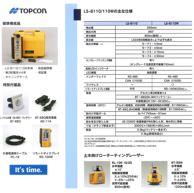 レーザーセンサーLS-110W　サブ紹介文イメージ 2