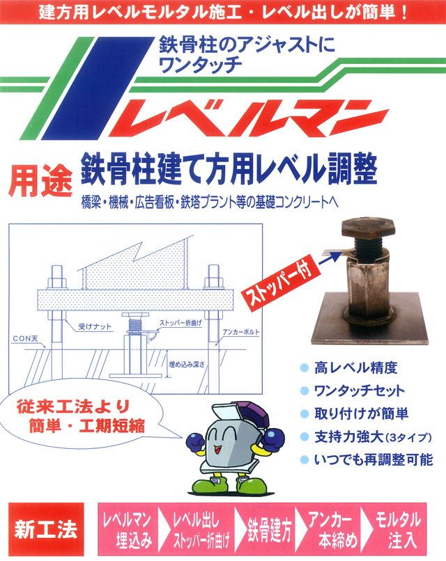 鉄筋柱建て方用レベル調整 レベルマン ST-10 25個入