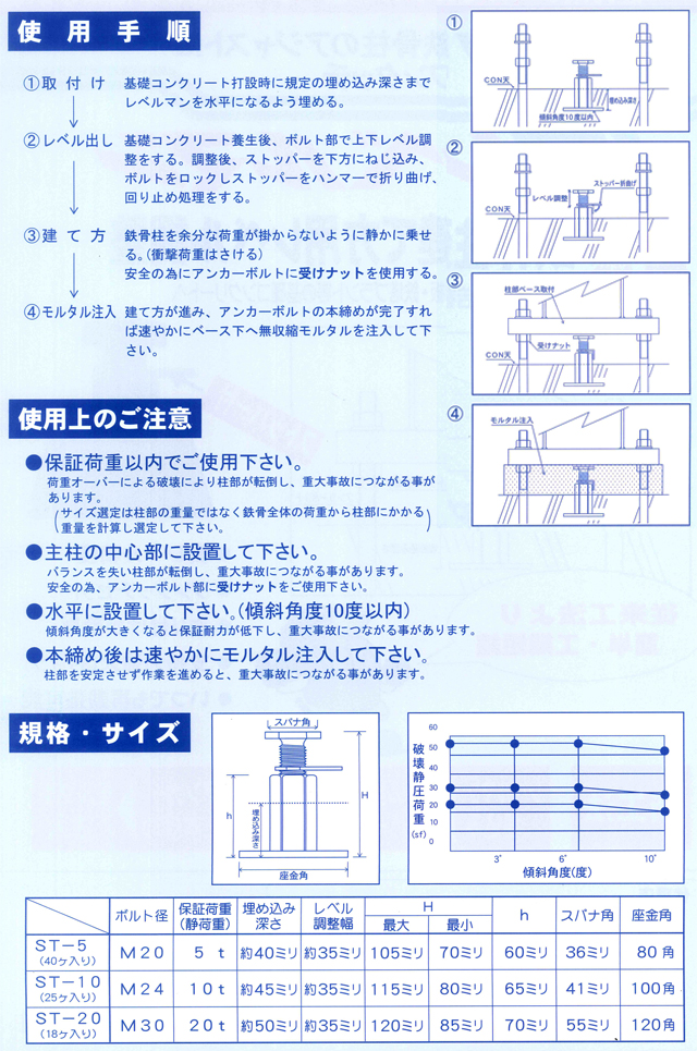 鉄筋柱建て方用レベル調整 レベルマン ST-10 1個