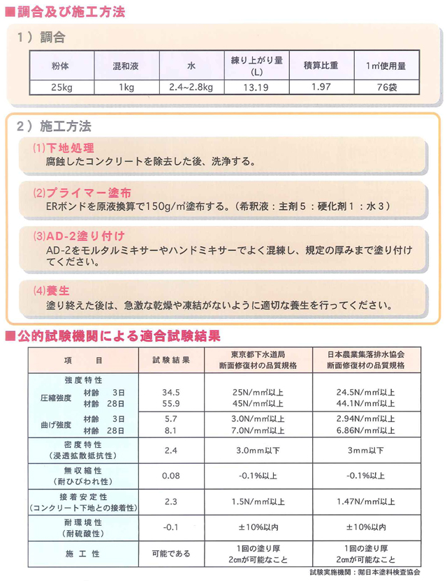 アシドバリアAD-2　サブ1