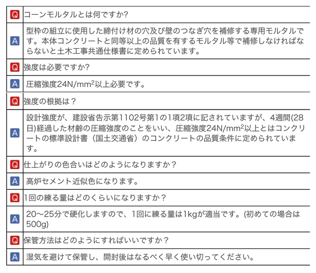 Pコーン穴埋め専用の高性能モルタル コーンモルタル 10kg入 ホーシン