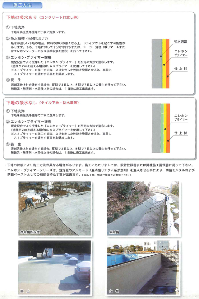 ハケ塗り用下地調整材 A1プライマーセット 粉体 25kg +ポリマー 4kg エレホン化成工業 プライマリーシリーズ