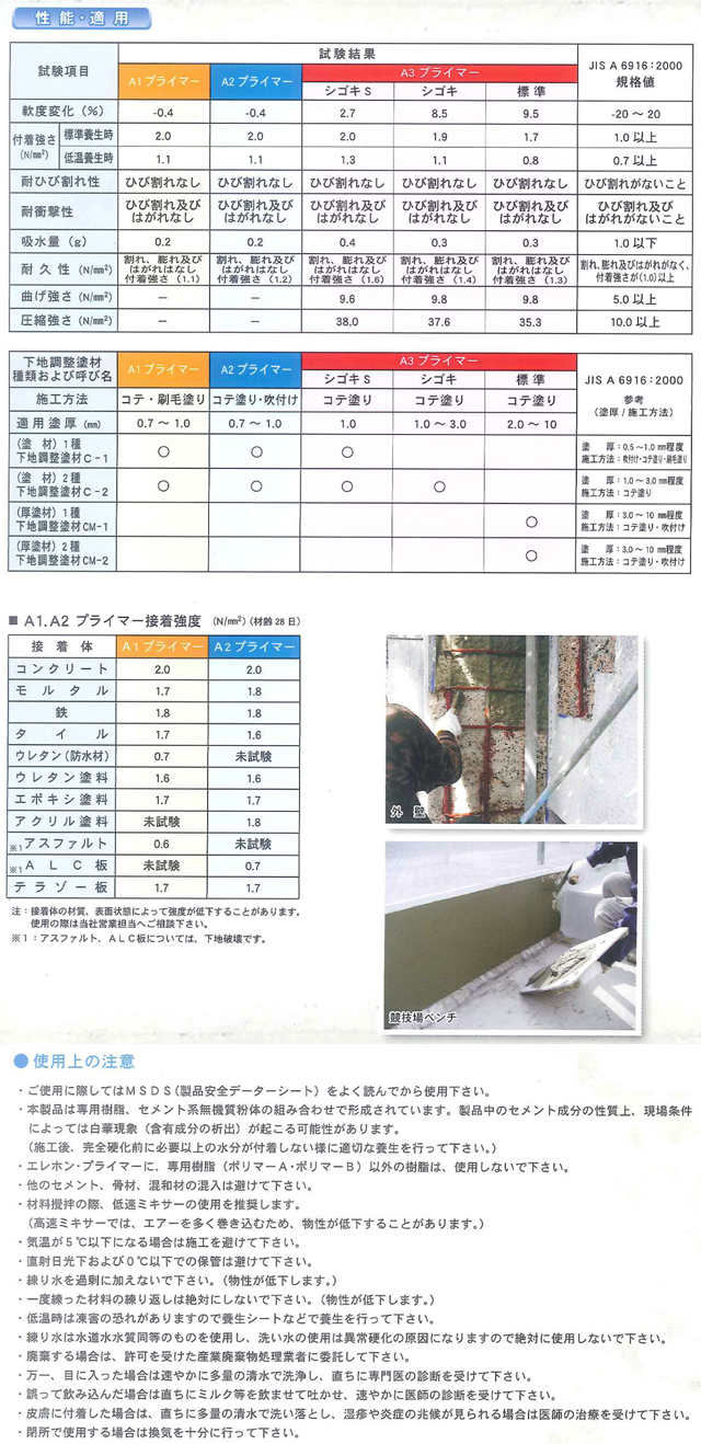 ハケ塗り用下地調整材 A1プライマーセット 粉体 25kg +ポリマー 4kg 5袋セット エレホン化成工業