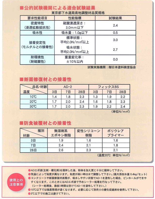 ご予約品】 工事資材通販 ガテン市場 特価 耐硫酸性ポリマーセメント系素地調整材1種 アシドバリアAD-1セット 粉体 18kg 主剤 3kg 硬化剤 5袋セット  エレホン化成工業