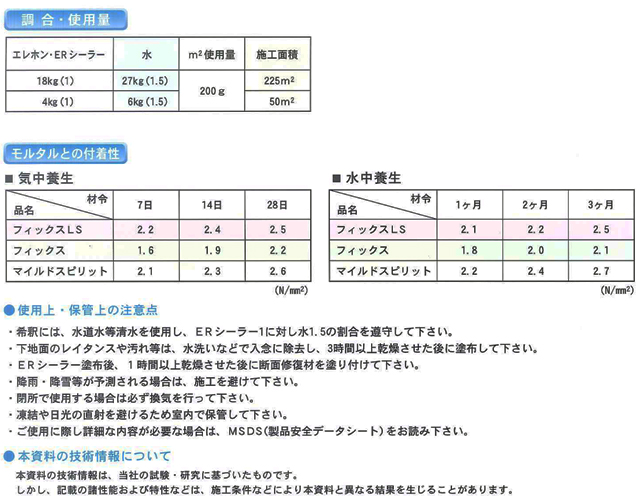 表面・下地処理材 モルタル打ち継ぎ用プライマー ERシーラー 18kg入 エレホン化成工業