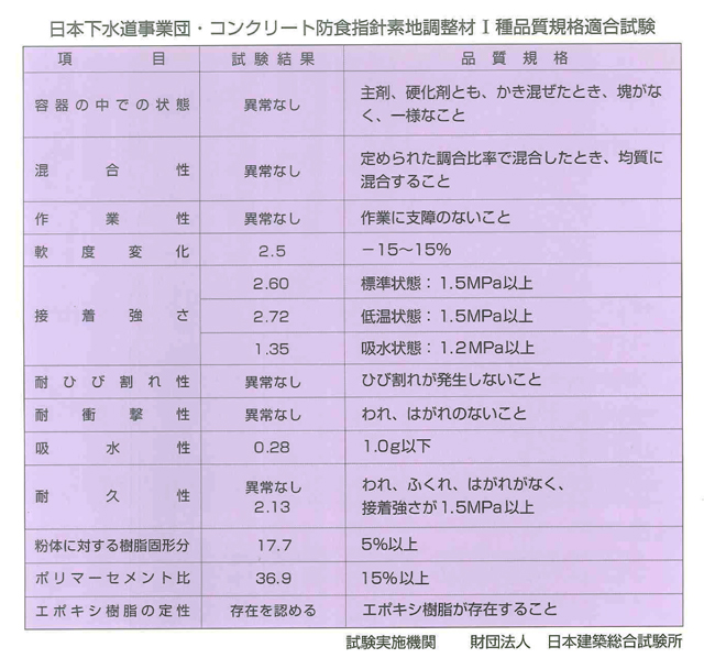 ERプライマー　サブ2