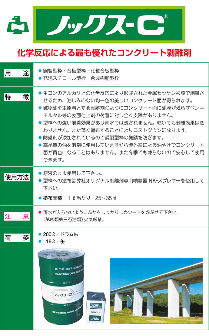 非常に高い品質 工事資材通販 ガテン市場コンクリート剥離剤 ノックスC 200L ノックス 個人宅宅配不可