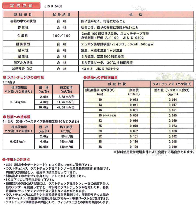 錆転換型防錆剤 ラストチェンジ 2kg入 エレホン化成工業 エポキシ樹脂系