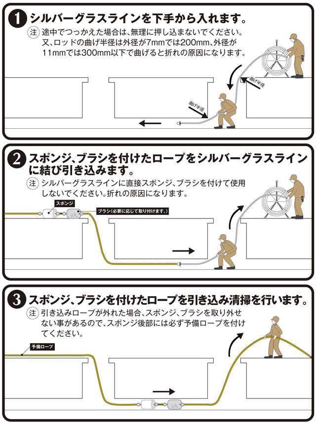 下水管清掃 管内清掃具 パイプブラシ100用 ホーシン