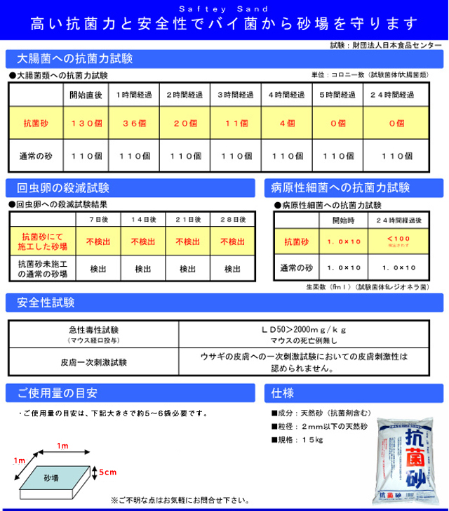 抗菌砂　サブ1