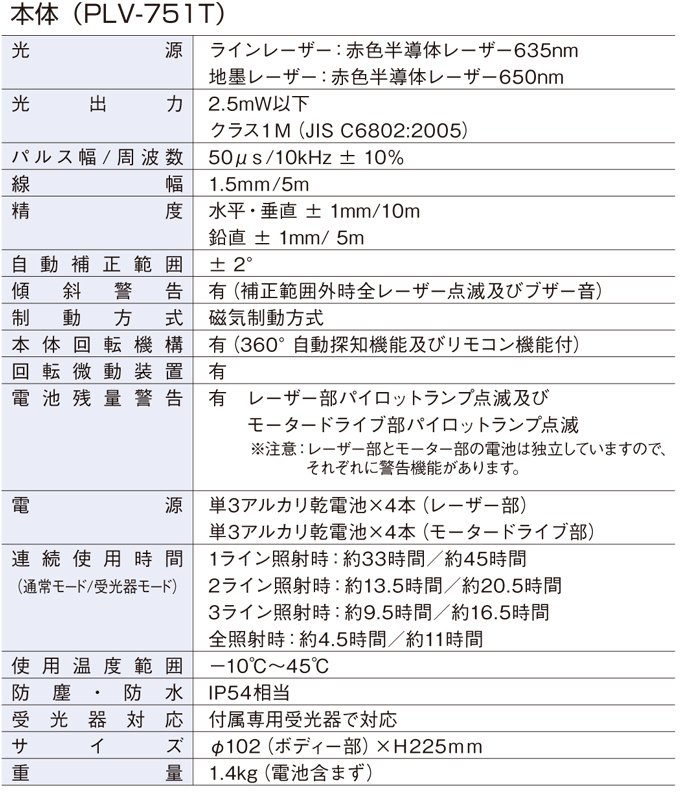 PLV-751T