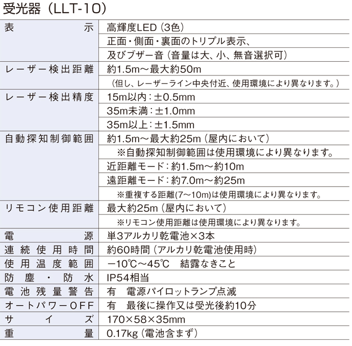 PLV-751T