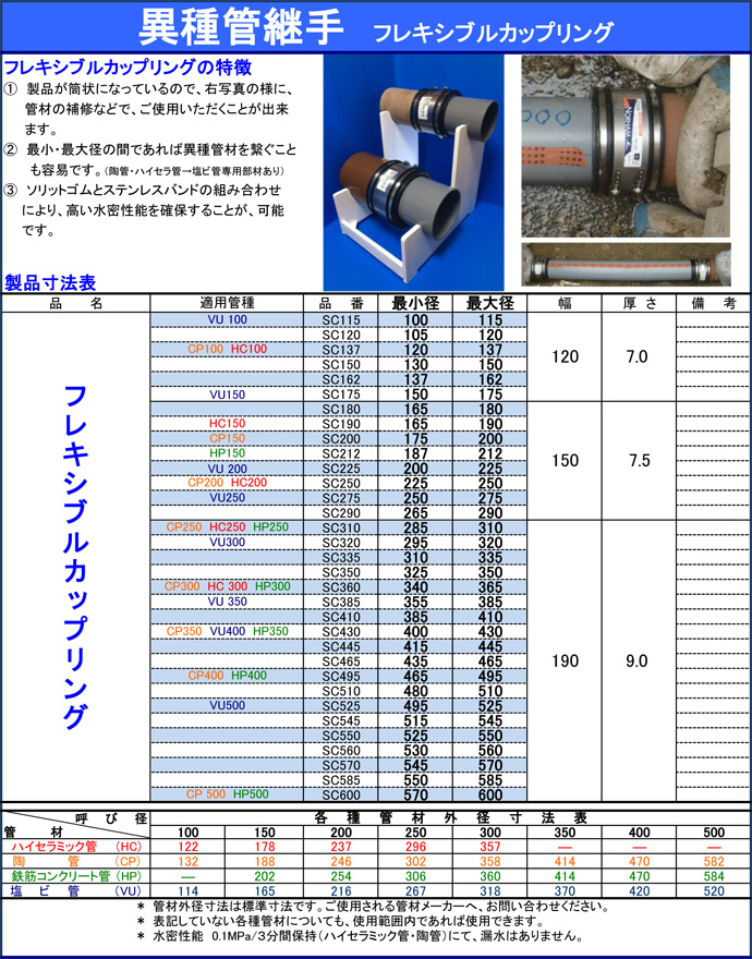 配管継手 フレキシブルカップリング SC385 管材外径φ355-385用 アフェクト