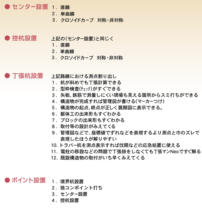 測量電卓 土木用計算機 丁張マンNeo コイシ