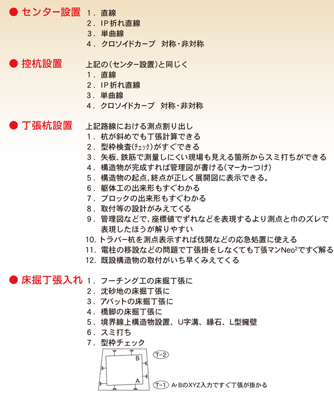 測量電卓 土木用計算機 丁張マンNeo2 コイシ