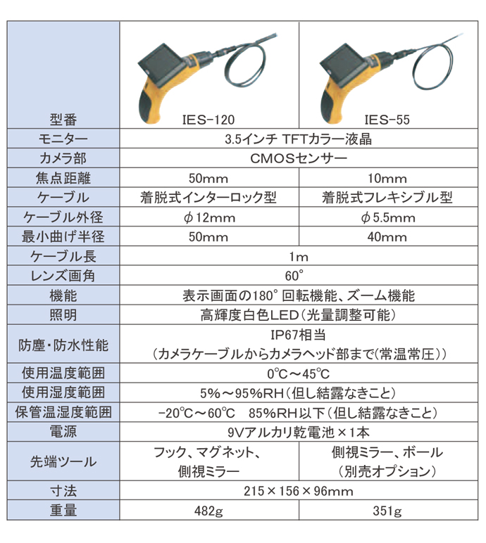STS 液晶モニター付工業用内視鏡カメラ IES-120 標準セット ケーブル外