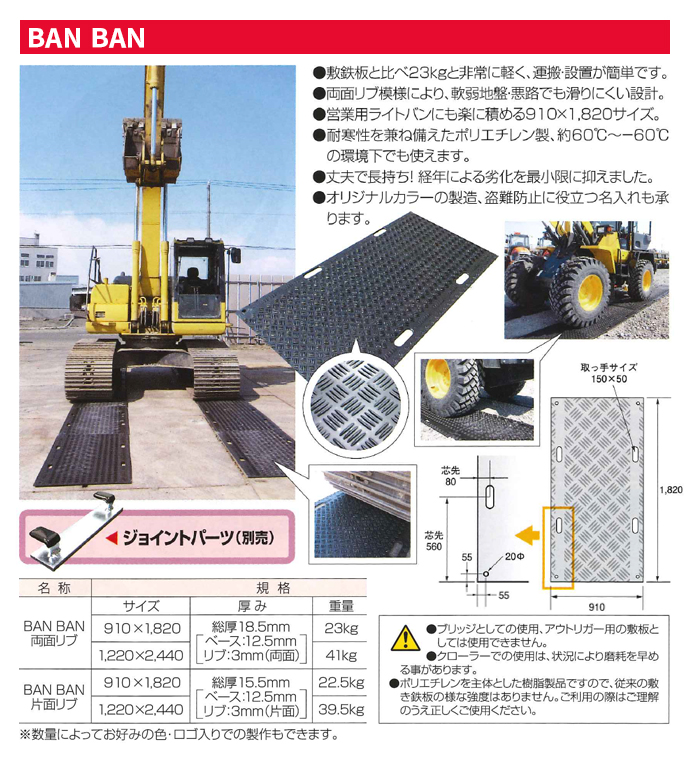 BAN BAN 樹脂製敷板 片面リブ 910×1,820 総厚15.5mm 22.5kg アラオ