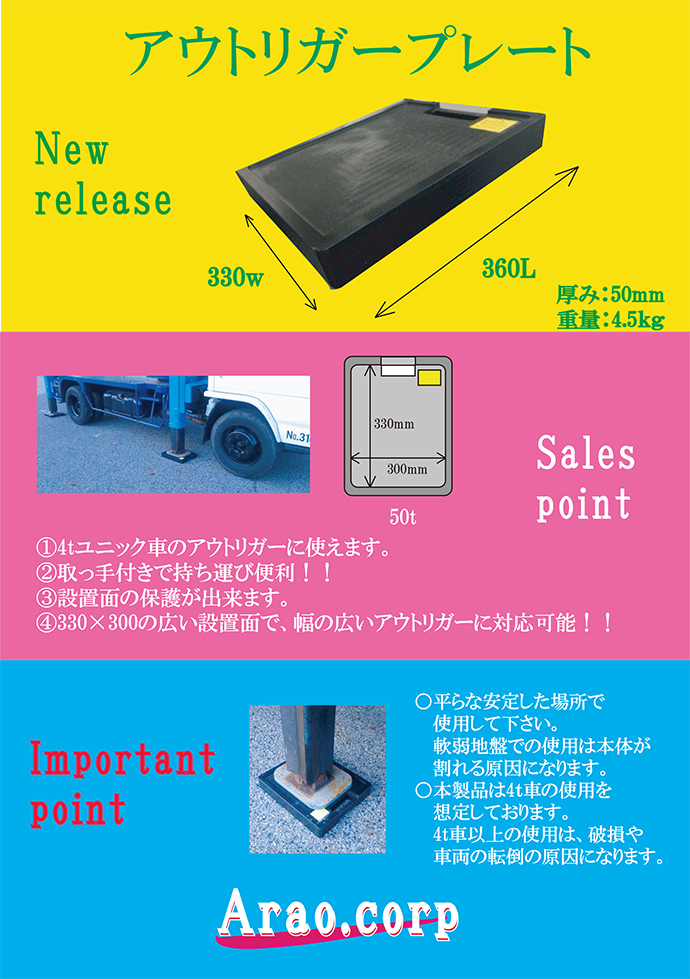 倉 アウトリガープレート 黒 2枚 厚み50ｍｍ×幅300ｍｍ×長さ360ｍｍ 取っ手付きで持ち運びに便利 アウトリガー使用前に接地面を保護 