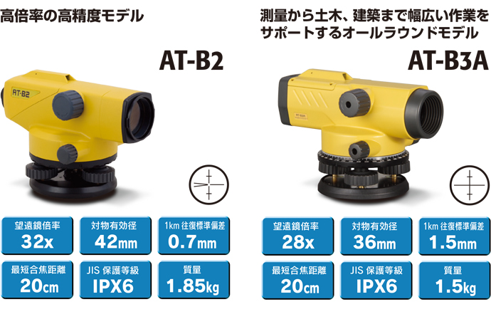 トプコン オートレベル AT-B2（三脚付） 通販