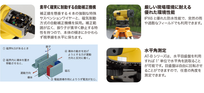 トプコン TOPCON オートレベル AT-B3A 三脚付 国内正規品 [JSIMA認定