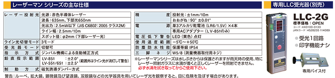 PLVシリーズ3