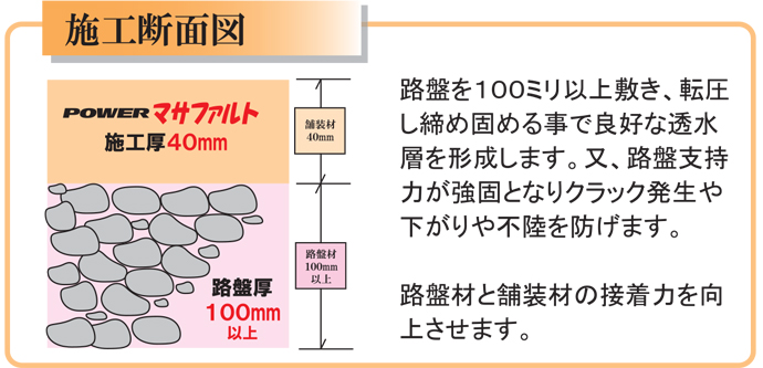 自然土舗装材 パワーマサファルト 25kg 5袋セット マツモト産業 [個人宅宅配不可]