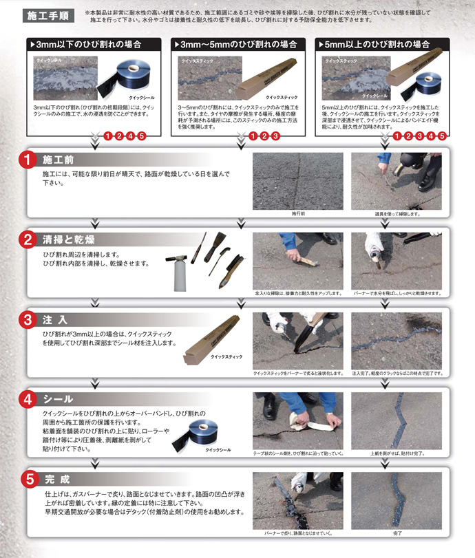 クイックシリーズ取り扱い方法