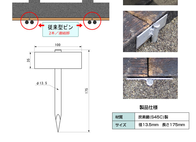 舗装用作業用具　型枠ピン　トンボ型　175mm×13mm（特殊鋼S45C製）