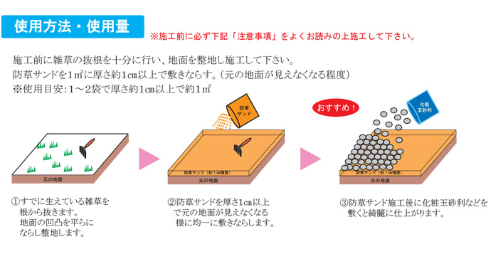送料無料】防草砂 表土被覆材 防草サンド（15kg） 雑草を抑える砂 マツモト産業 工事資材通販ショップ ガテン市場