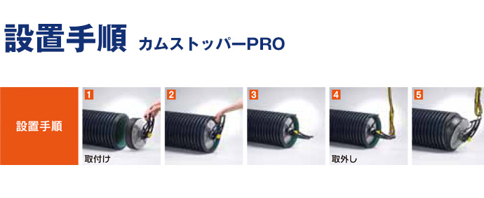 止水プラグ カムストッパー PRO215W