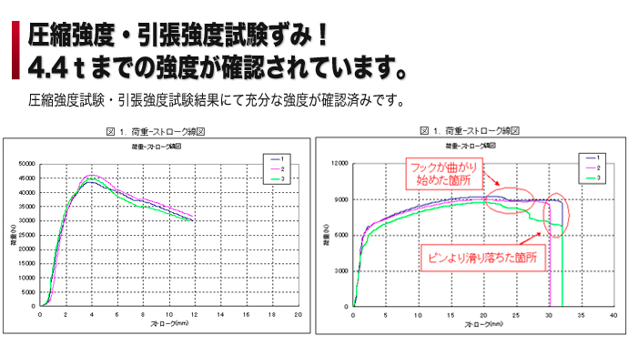 鋼製束 ツカエース フラット型 KF-400 390mm～440mm用 25個入 コバッシャー 国産品