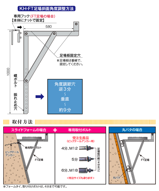 KH足場/FT足場について