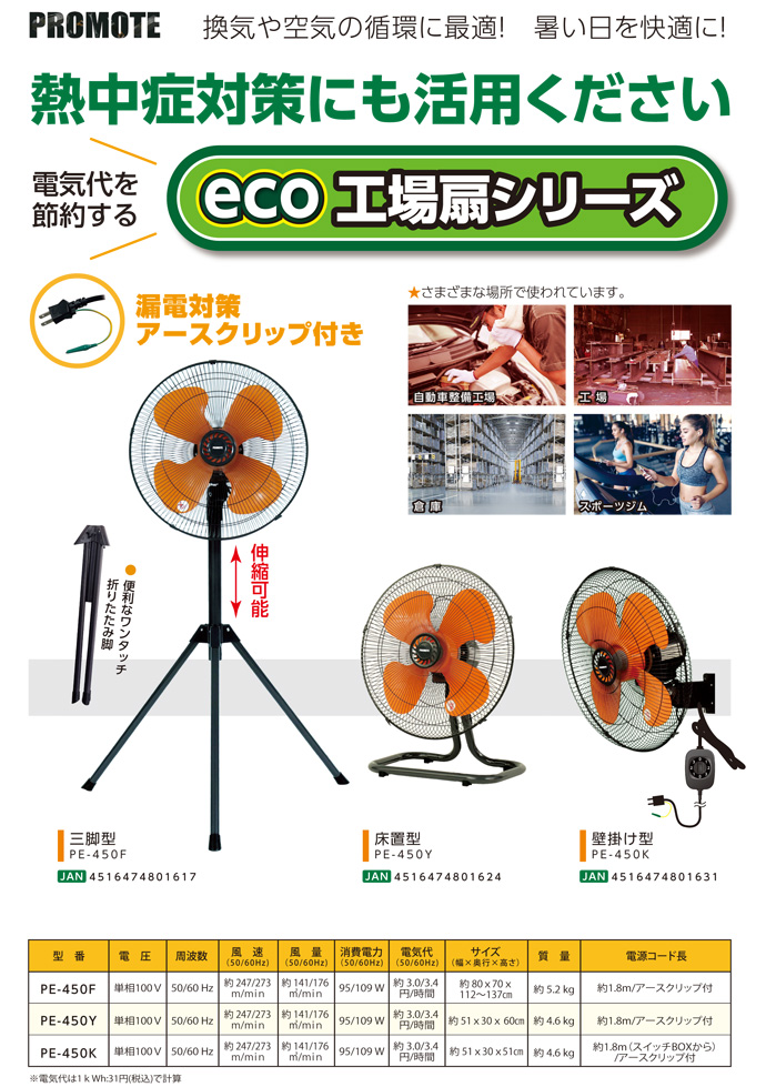 eco工場扇
