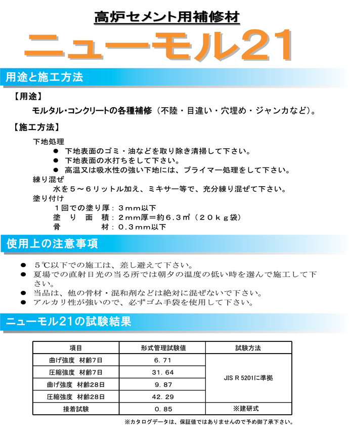 高炉セメント補修材 ニューモル21 20kg マツモト産業