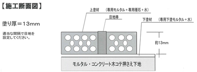 MACHIYA　SELECT