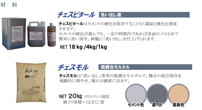 玉砂利洗い出し液 チェスピタール 18kg石油缶 マツモト産業