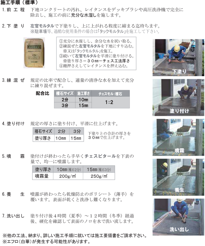 玉砂利洗い出し専用モルタル チェスモル セメント色 20kg マツモト産業