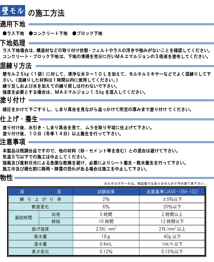 新品即決 マツモト産業 混入塗布両用モルタル接着増強剤 MAエマルジョン 4kg 安全安心の国内メーカー直送便