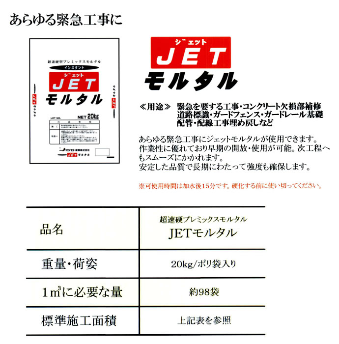 超速硬型プレミックスモルタル JET ジェット モルタル 20kg 5袋セット マツモト産業 [個人宅宅配不可]