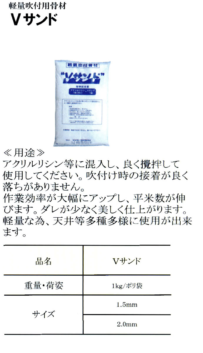 軽量吹付用骨材 Vサンド 1ケース 1kg×5 5箱セット マツモト産業