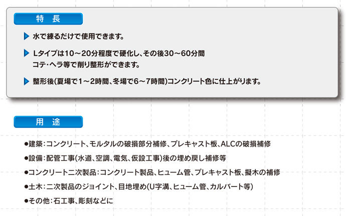 補修モルタル エレホン #415 25kg入 Lタイプ エレホン化成工業