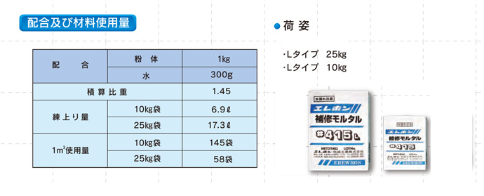 削って整形できる！ジョイント・補修モルタル エレホン#415 10kg入 5袋セット エレホン化成工業