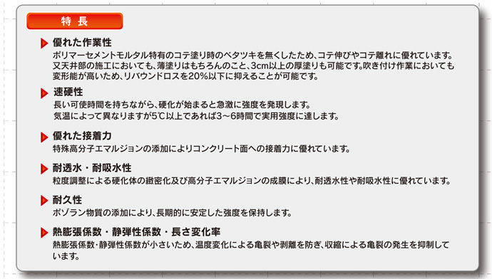 軽量・速硬性ポリマーセメントモルタル フィックスLS 22kgセット エレホン化成工業[断面補修材]