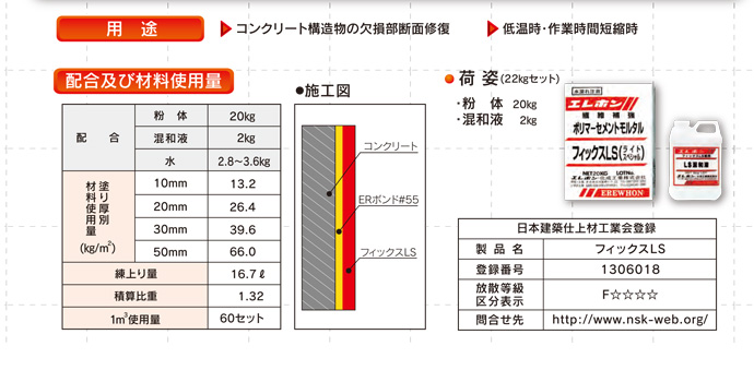 軽量・速硬性ポリマーセメントモルタル フィックスLS 22kgセット エレホン化成工業[断面補修材]