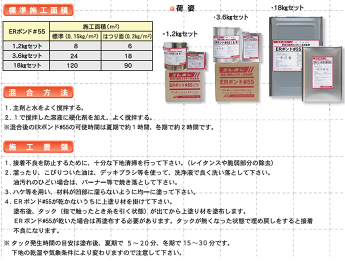 新旧打継用エポキシ系接着剤 ERボンド#55 18kgセット エレホン化成工業