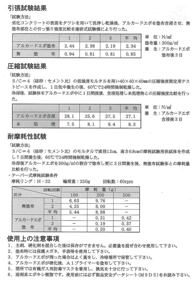 アルカードエポ　サブ1