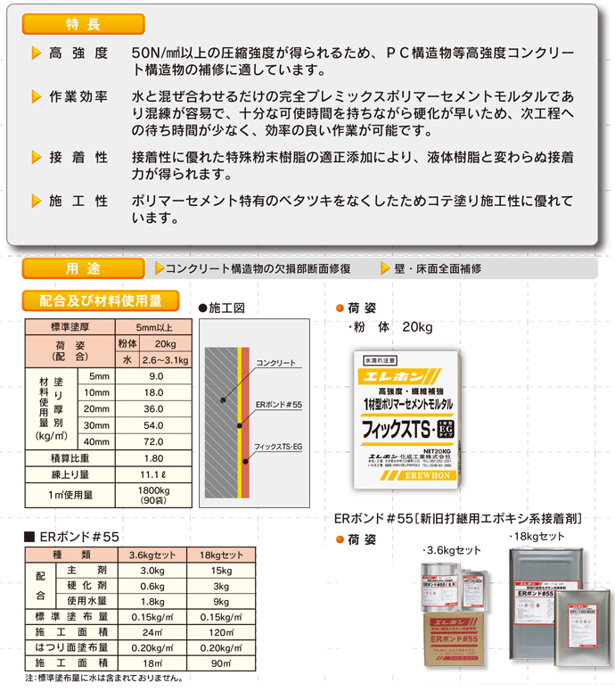 特徴・用途