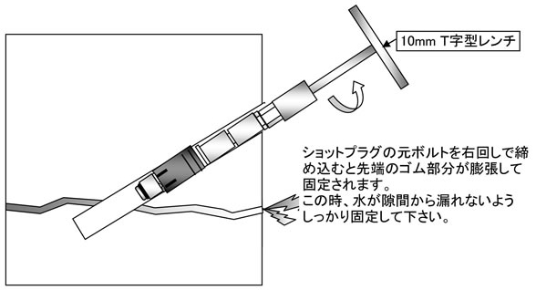 施工手順：４．ショットプラグ固定