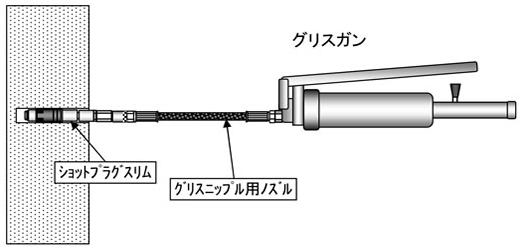 【接続例1】