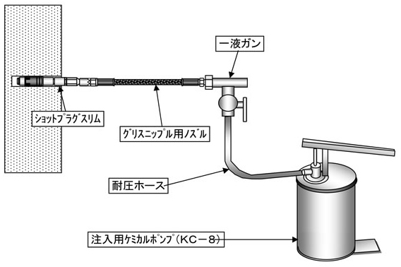 【接続例1】